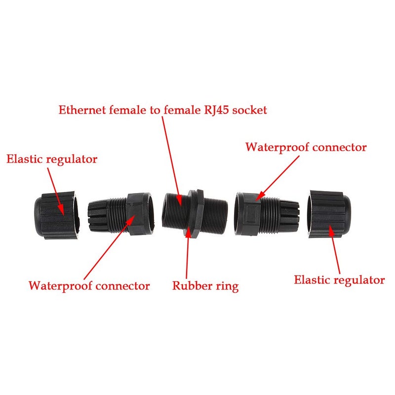 ANMBEST 5PCS M20 RJ45 Waterproof Cat5/5e 8P8C Connector IP67 Ethernet LAN Cable Connector Double Head Outdoor LAN Coupler Adapter Female to Female - Image 2